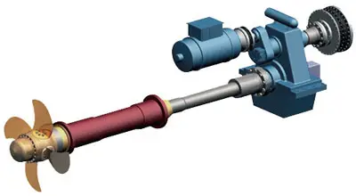 ship propulsion