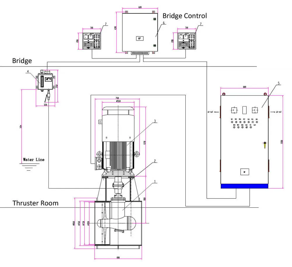 bow thruster plan